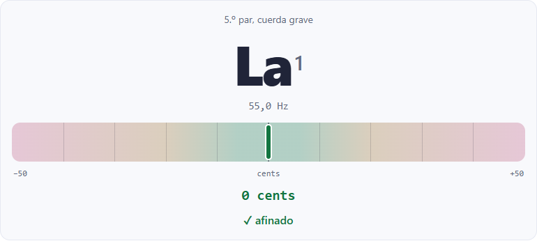 Lectura del afinador de bajo quinto: La1 a 55 Hz y cero cents