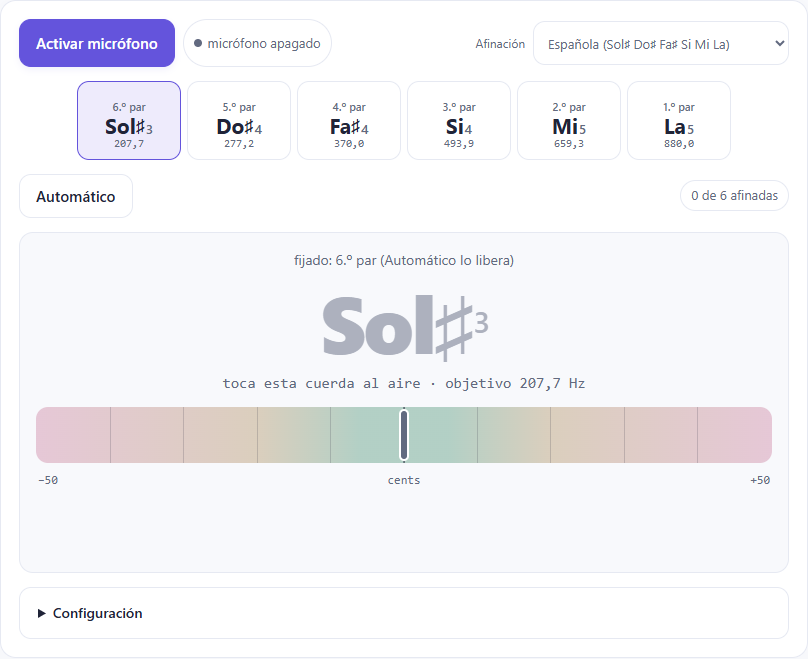 Afinador de bandurria española de Lalatone con el sexto par Sol sostenido3 seleccionado