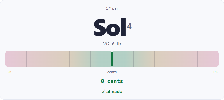 Lectura de Sol4 a 392 Hz en el afinador de charango