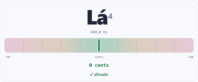 Afinador de flauta mostrando Lá4, 440 Hz e zero cents